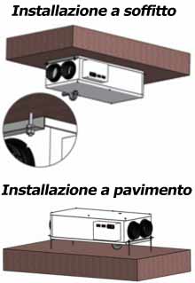Sistema di ventilazione a parete e soffitto Sistema di ventilazione a parete e soffitto